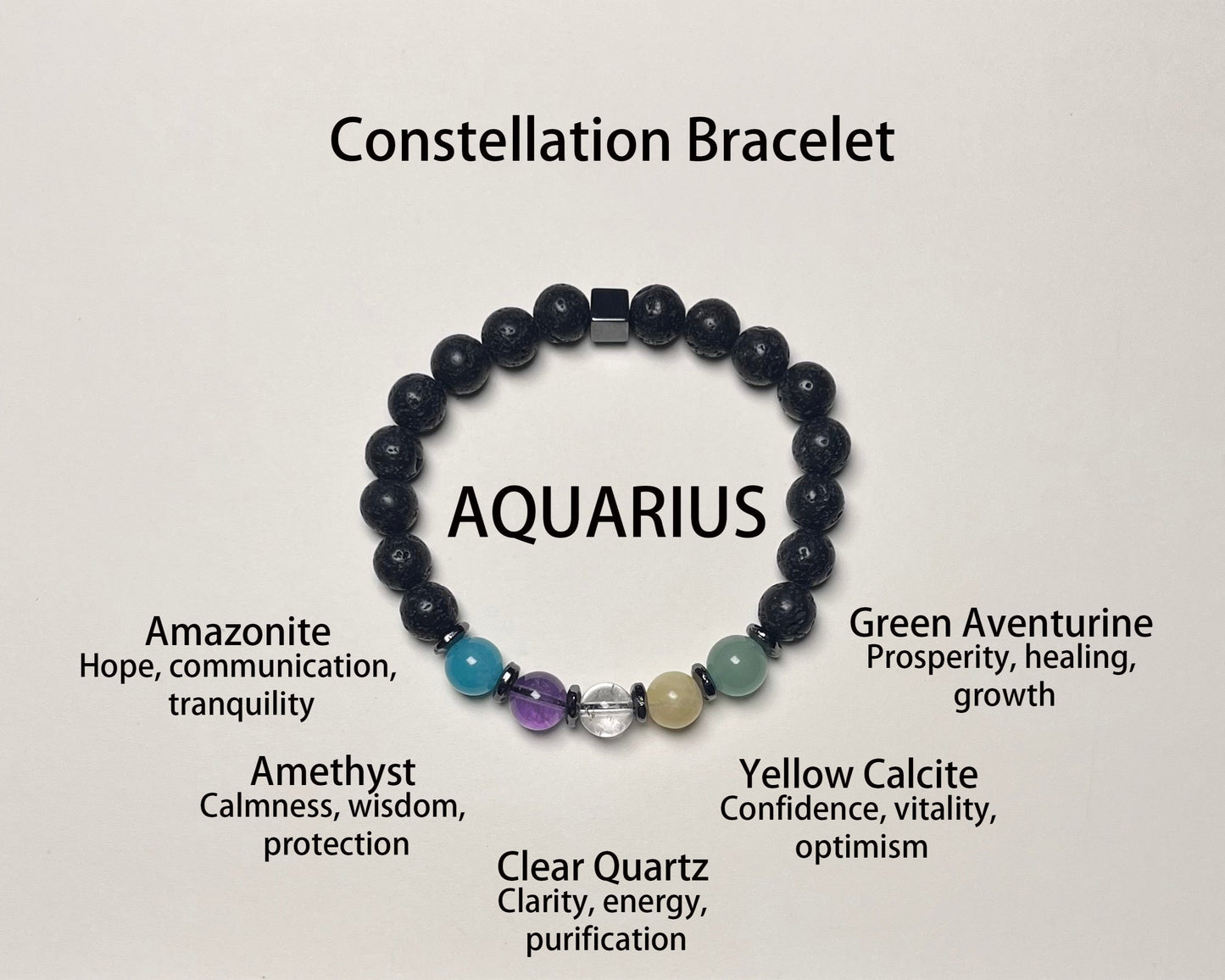 Zodiac Guardian Crystal Bracelets