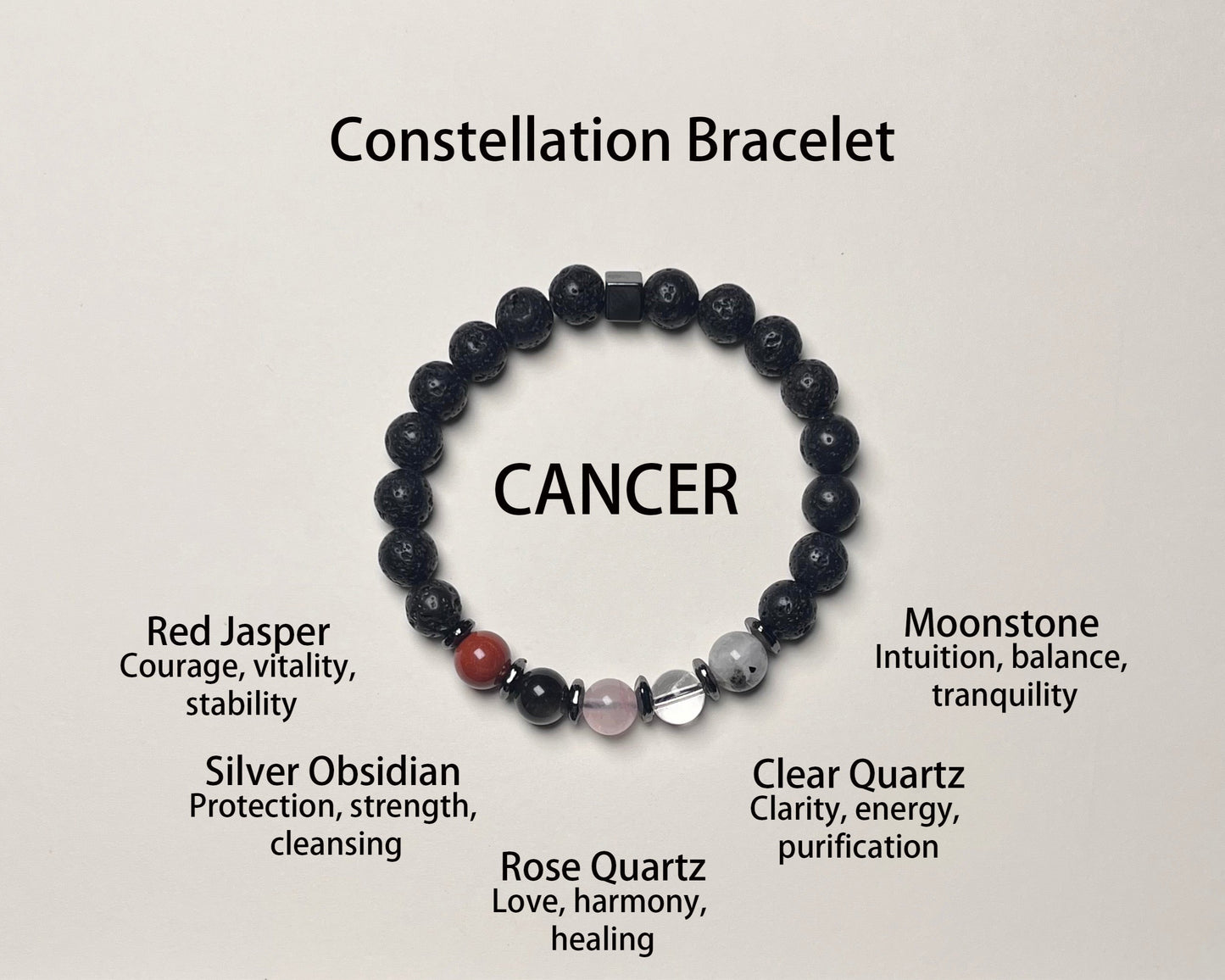 Zodiac Guardian Crystal Bracelets
