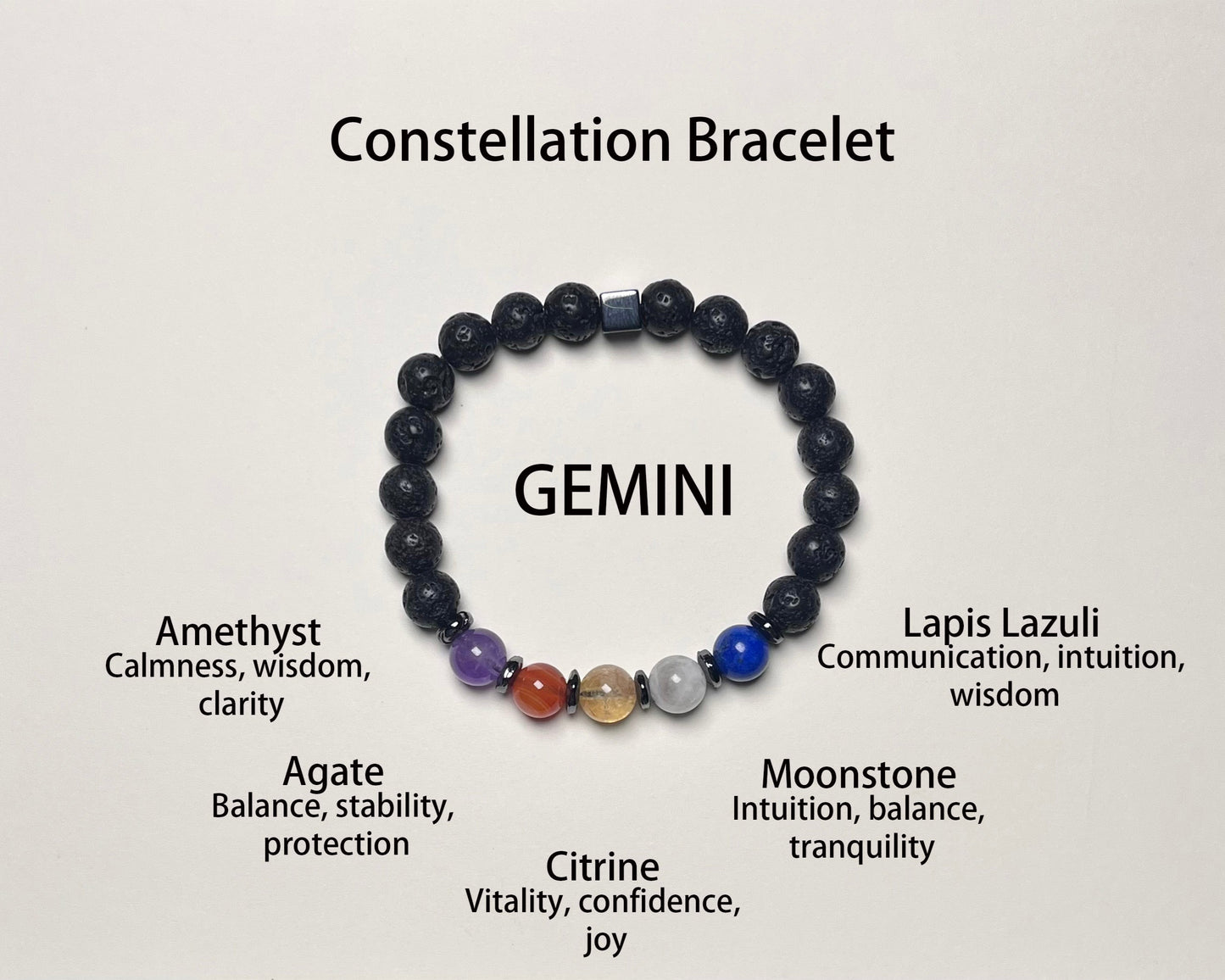 Zodiac Guardian Crystal Bracelets
