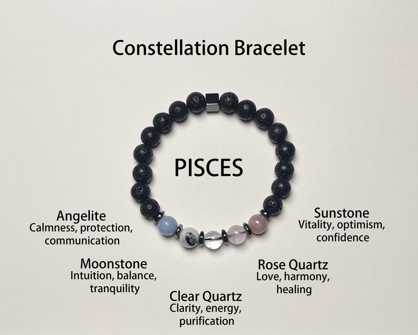 Zodiac Guardian Crystal Bracelets