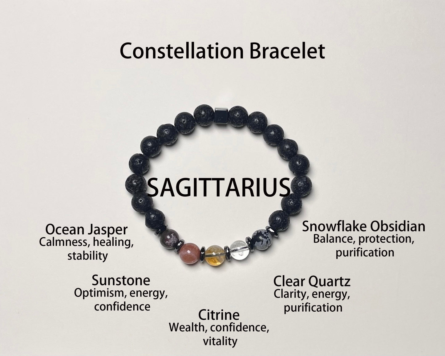 Zodiac Guardian Crystal Bracelets