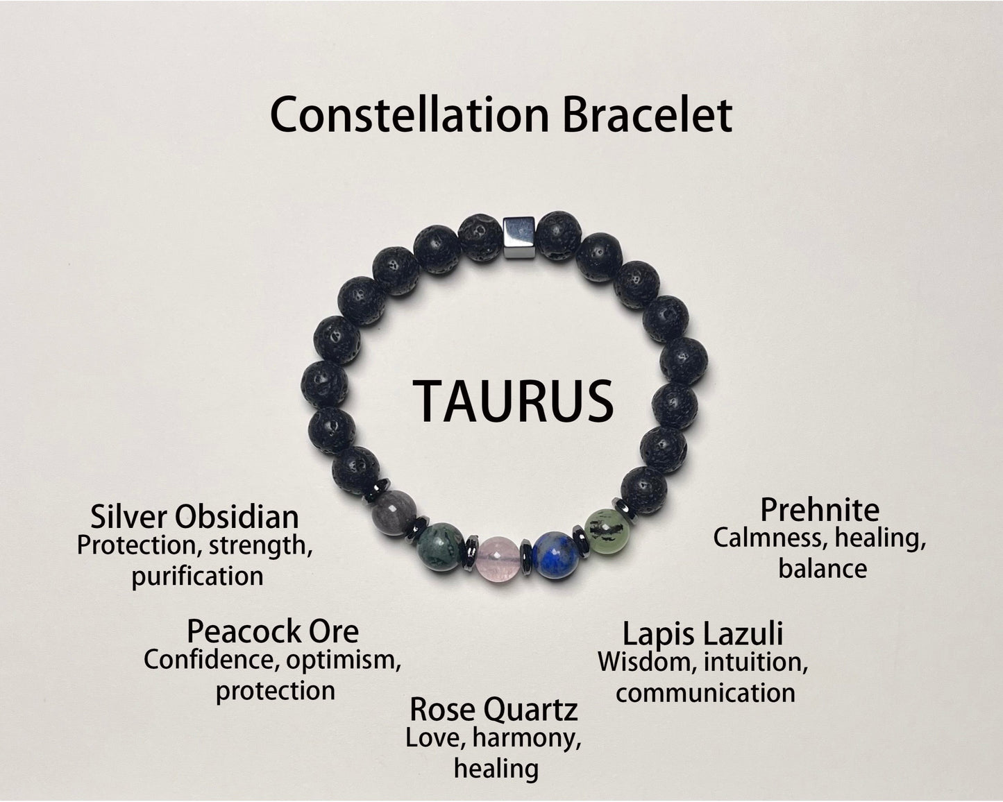 Zodiac Guardian Crystal Bracelets