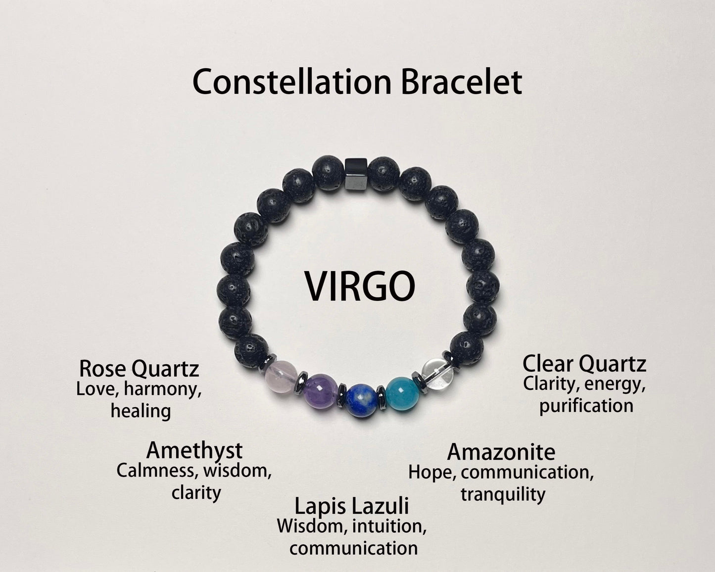 Zodiac Guardian Crystal Bracelets