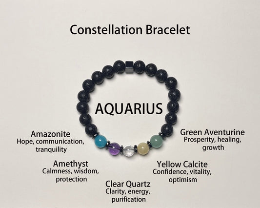 Zodiac Guardian Crystal Bracelets