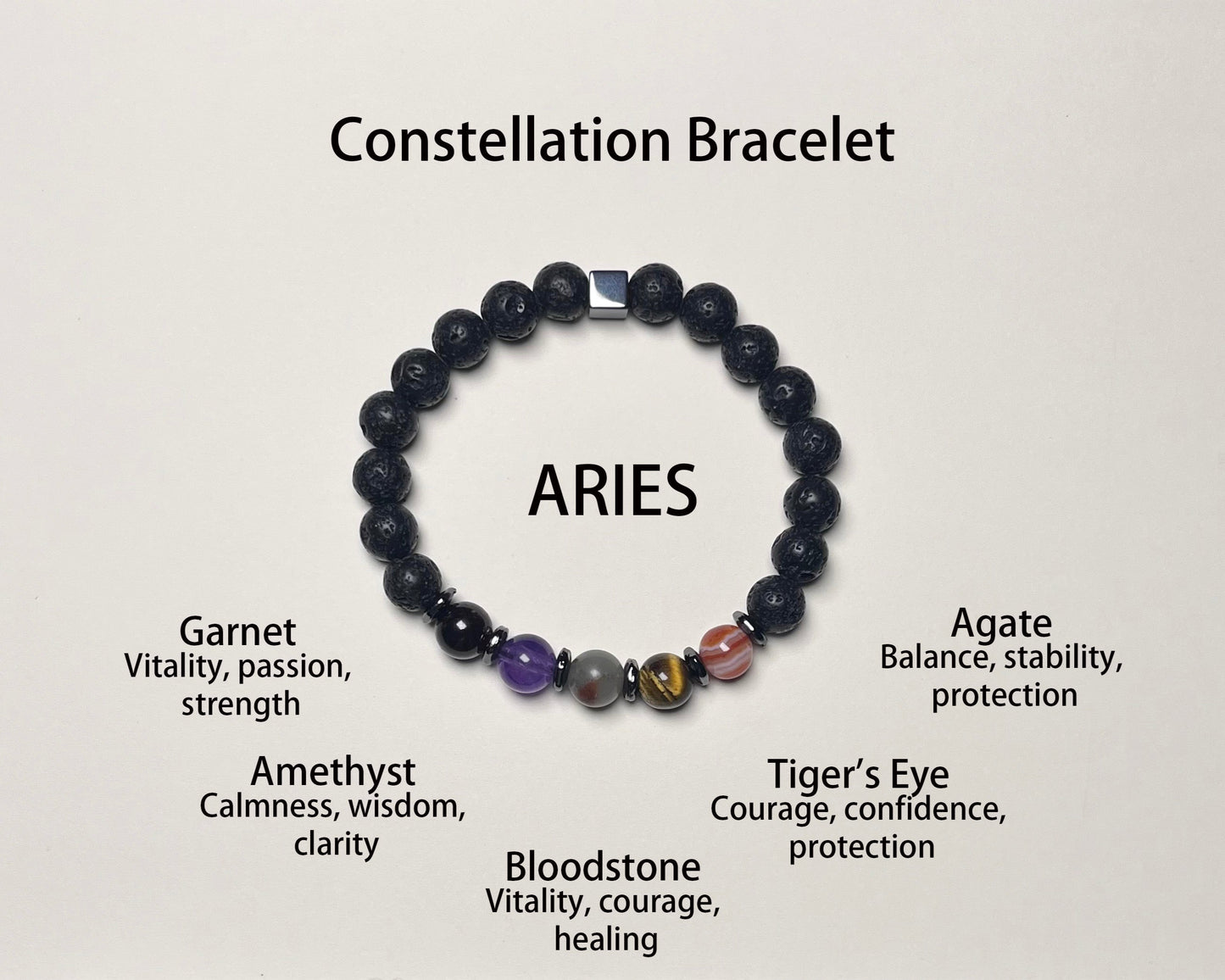 Zodiac Guardian Crystal Bracelets