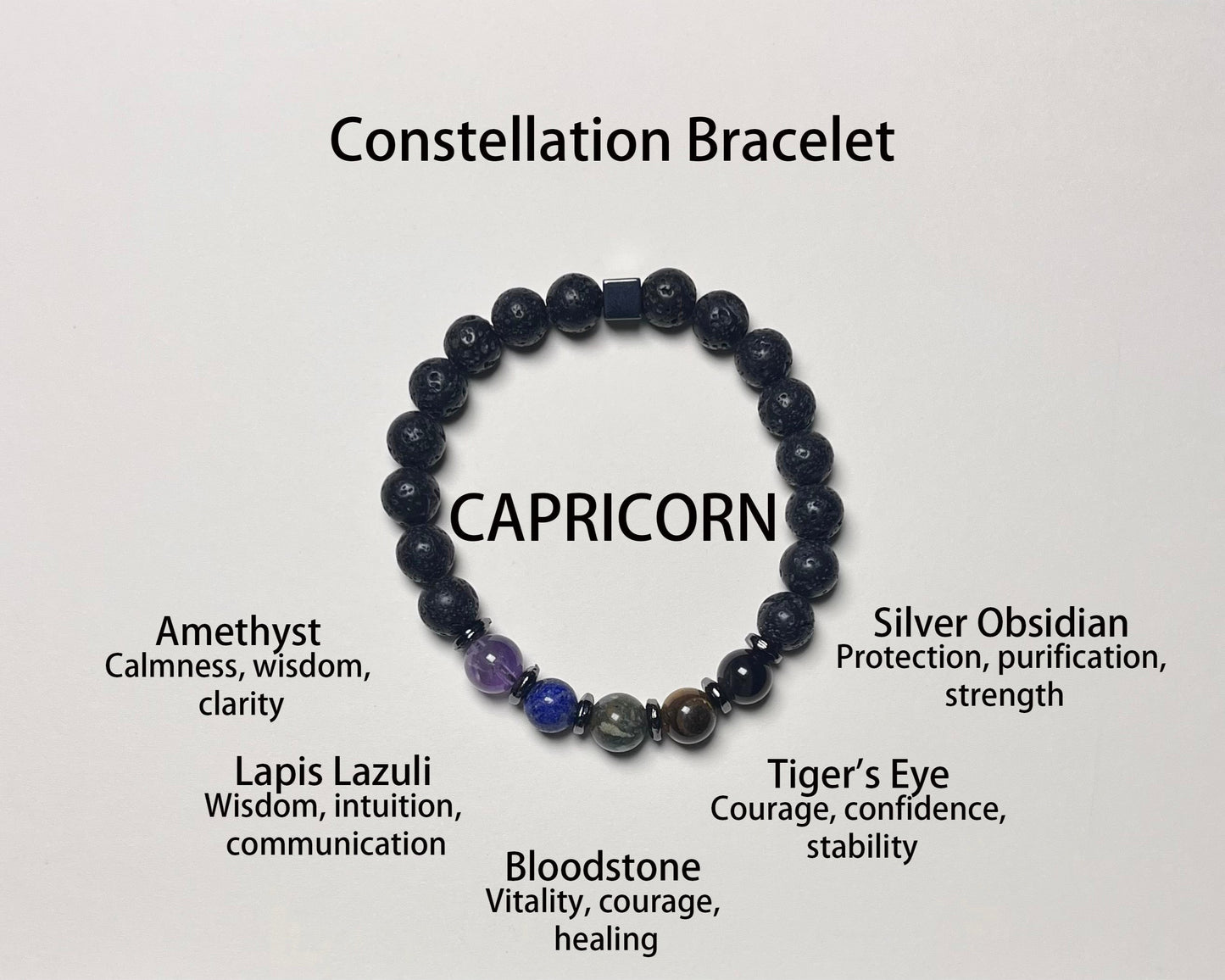 Zodiac Guardian Crystal Bracelets