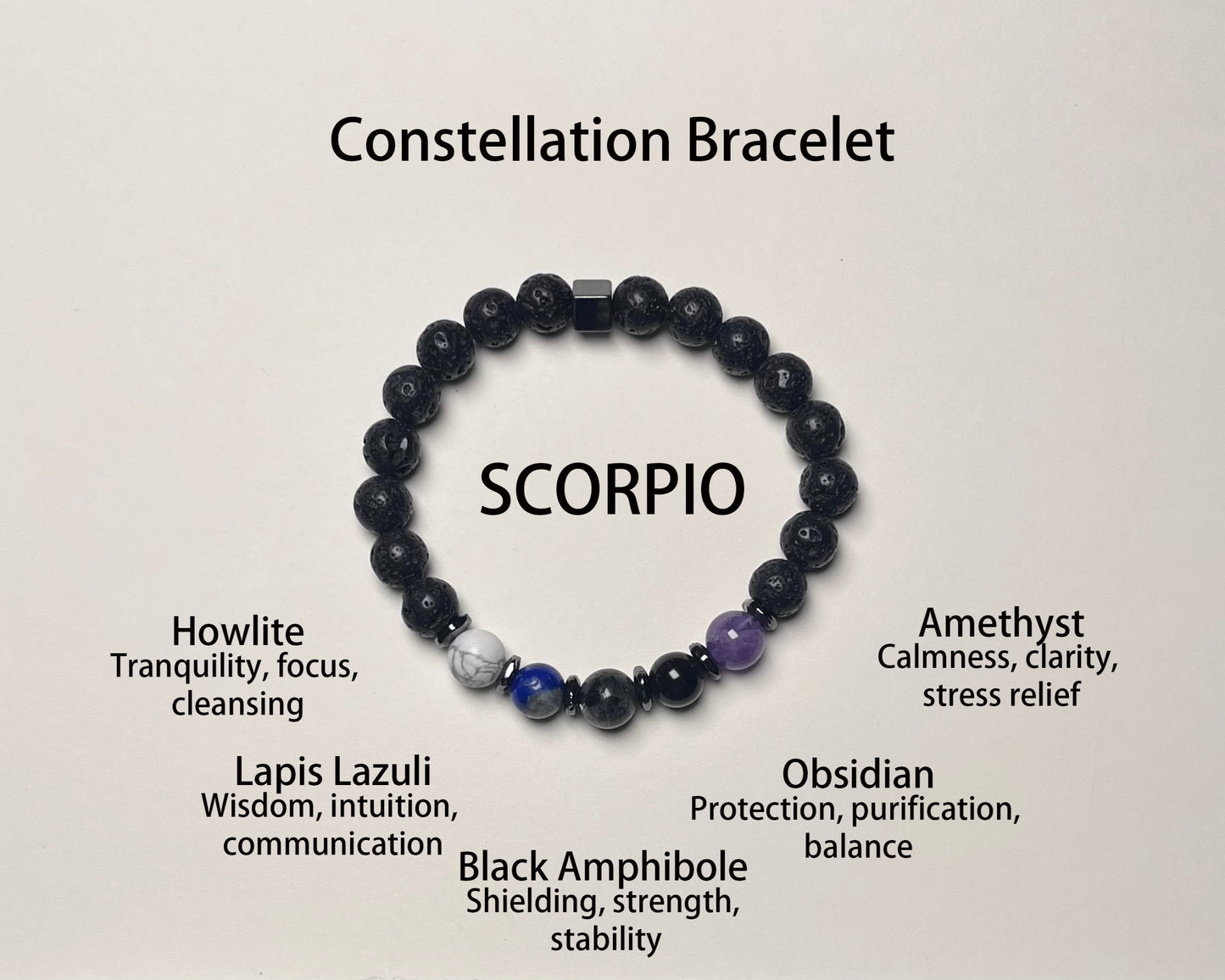 Zodiac Guardian Crystal Bracelets